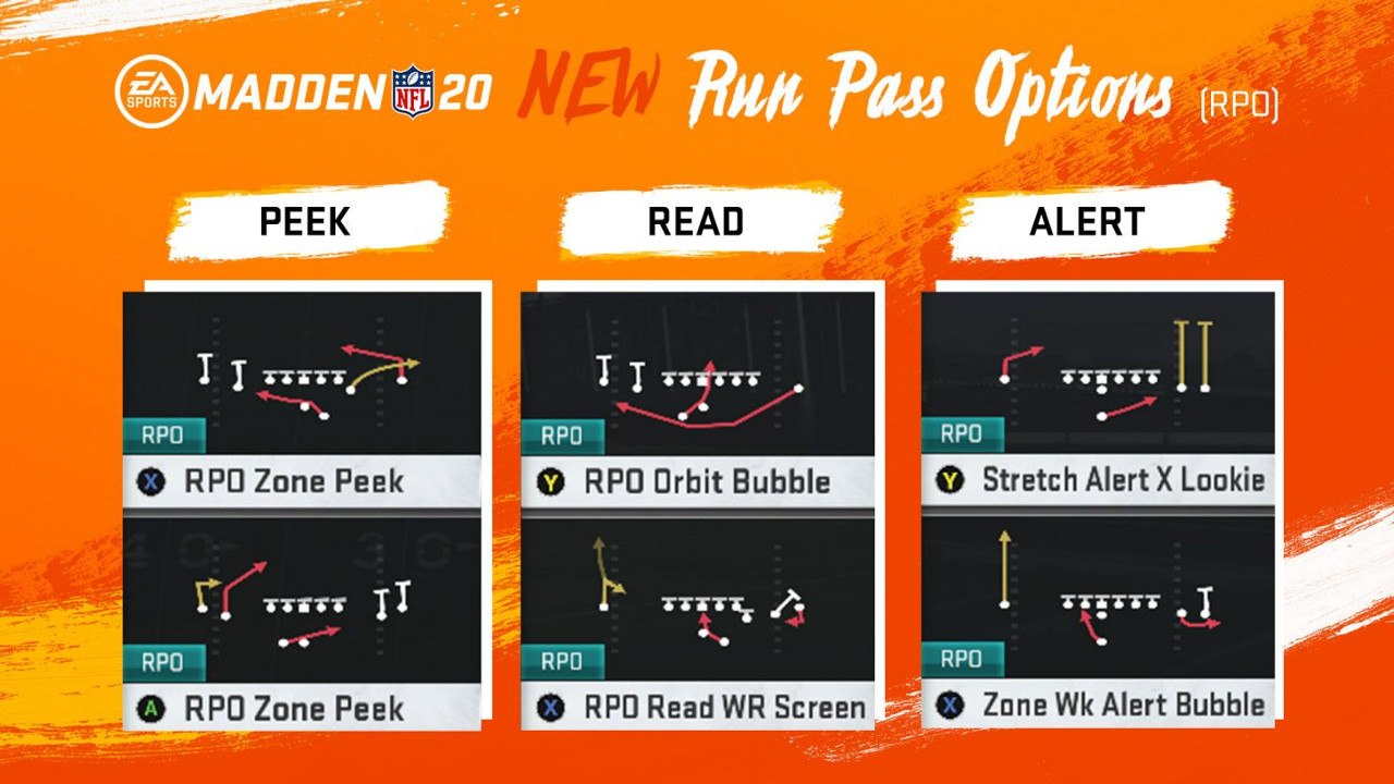 Playbook Tips - Madden NFL 20 Guide - IGN